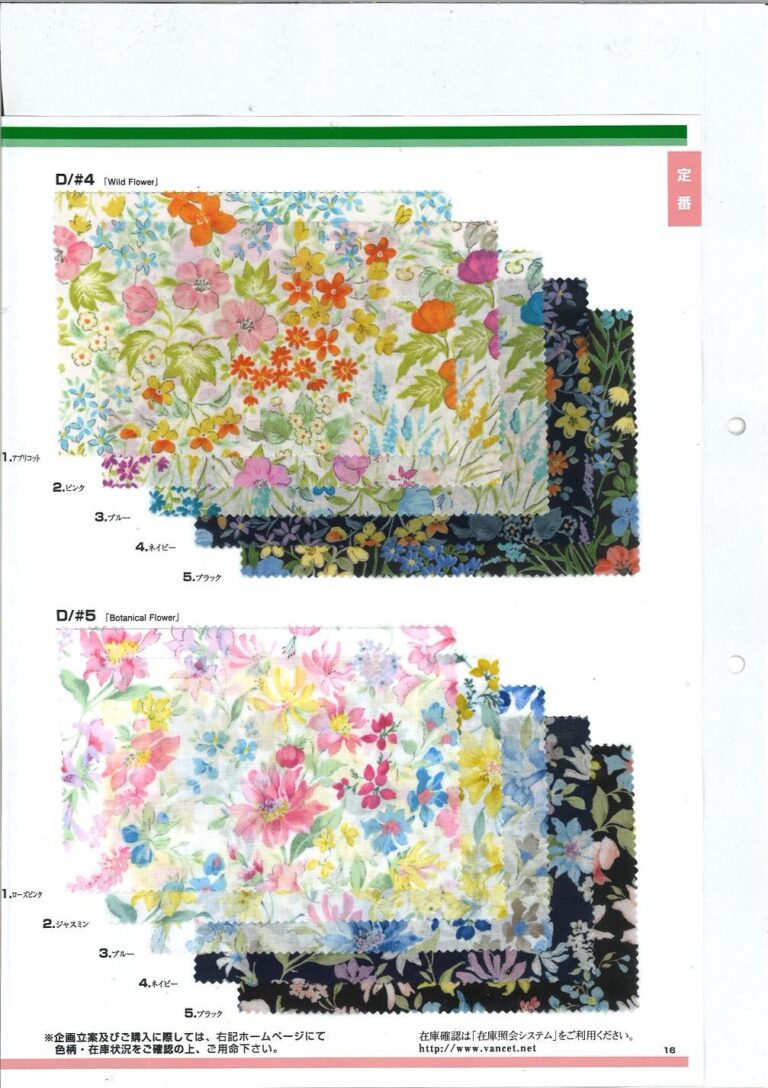 Lively Lawn Floral Fabrics sevenberry swatch card 6125