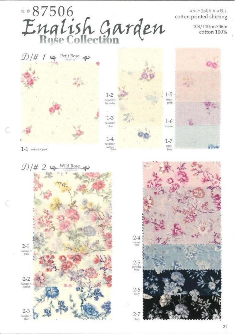 English Garden Rose Fabric sevenberry swatch card 87506